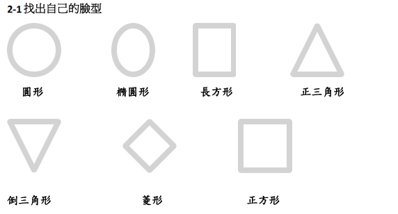 如何選擇鏡框2-1