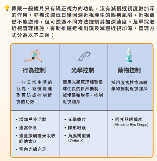 近視管理3大方案：行為控制、光學控制、藥物控制